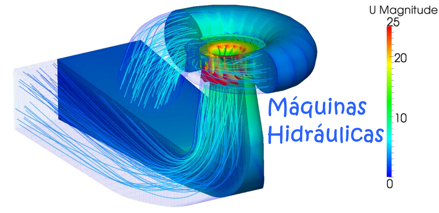 CFD simulación de una Turbina Francis.
Vista completa del modelo, visualizando líneas de corriente.